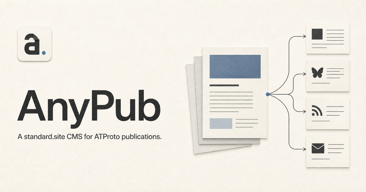 https://anypub.at/ social preview image